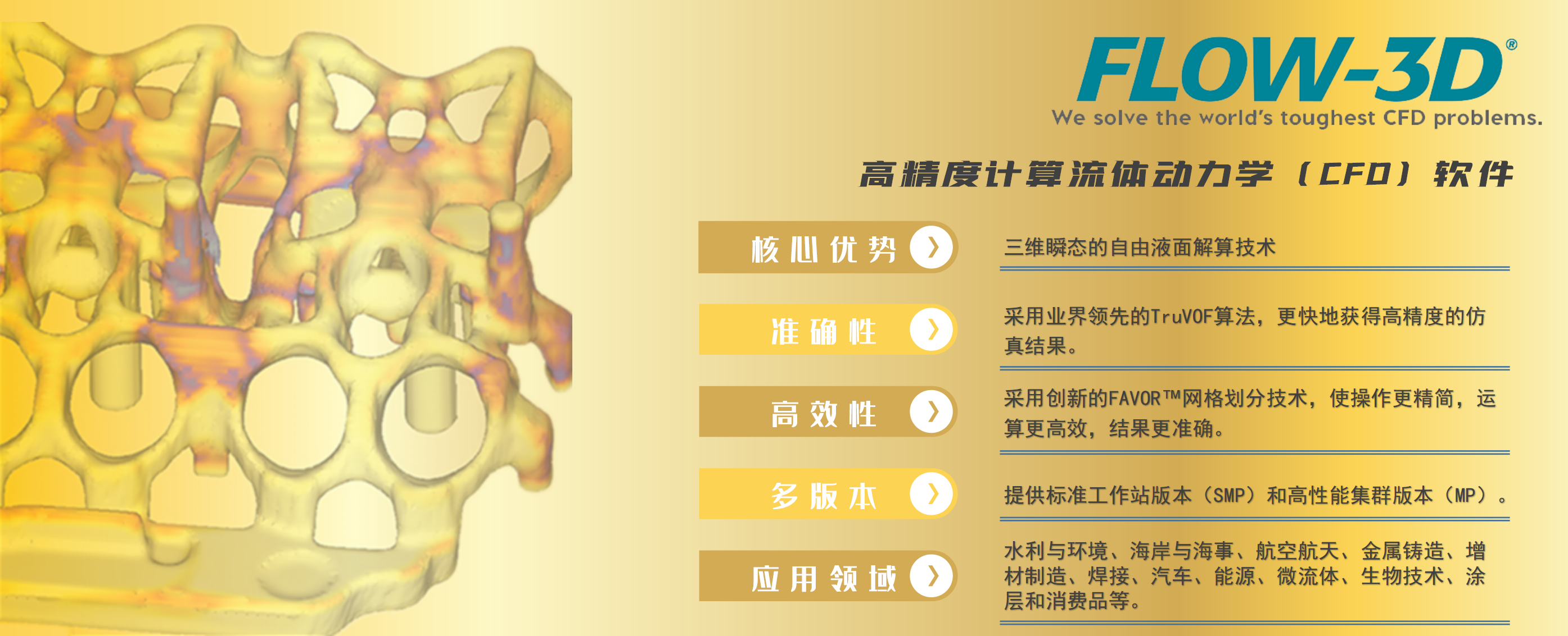 高精度计算流体动力学（CFD）软件—— FLOW-3D 产品介绍- 合工仿真